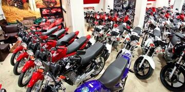 Patentamientos de motos por provincia\u002E