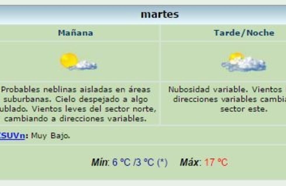 Se espera un martes con neblinas, vientos leves del norte y una máxima de 17 grados