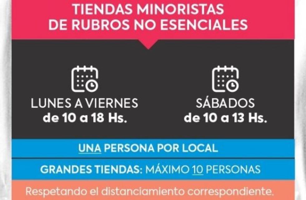 Punta Alta: los comercios podrán abrir los sábados