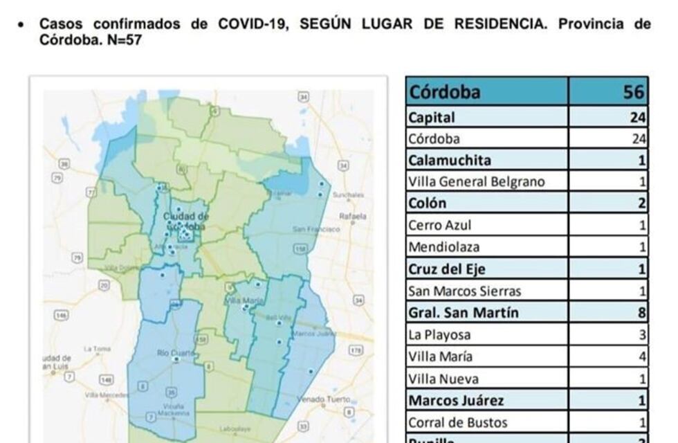 Calamuchita: primer caso de Covid-19 confirmado