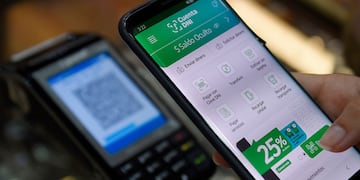 Las modificaciones en las promociones y descuentos de Cuenta DNI para abril.