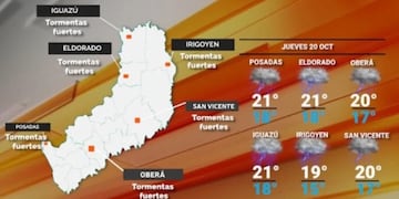 Continúan las precipitaciones en Misiones.