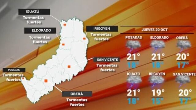 Continúan las precipitaciones en Misiones.