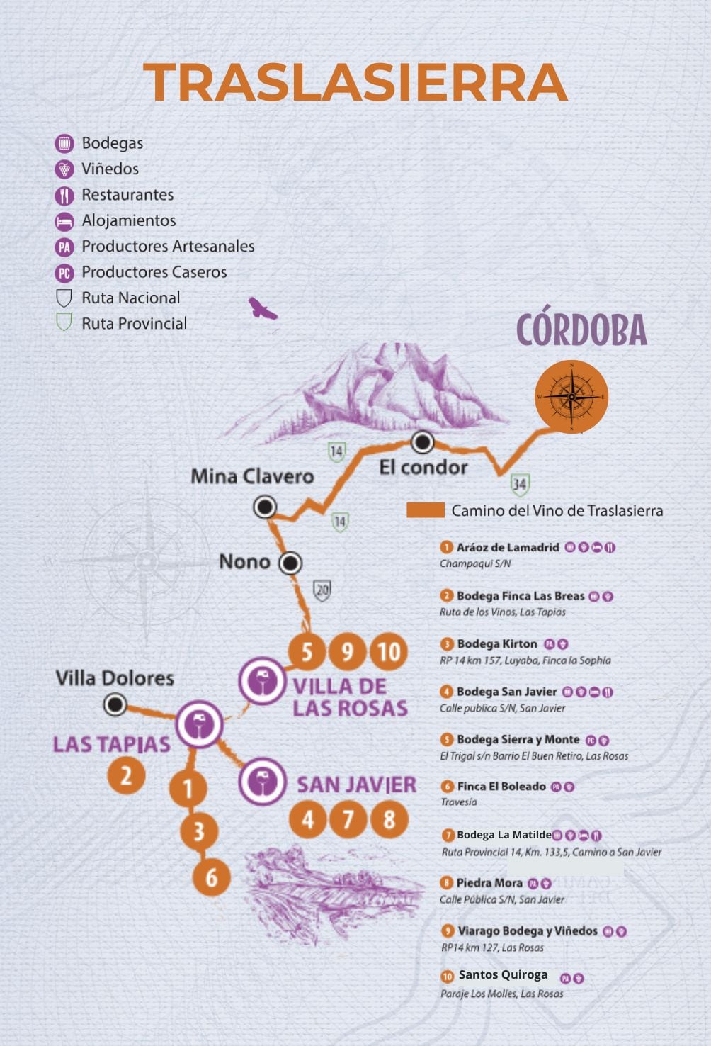 Una de las siete rutas del vino para recorrer en Córdoba.