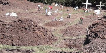 Cementerio de Rafaela, área de COVID19 )coronavirus)
