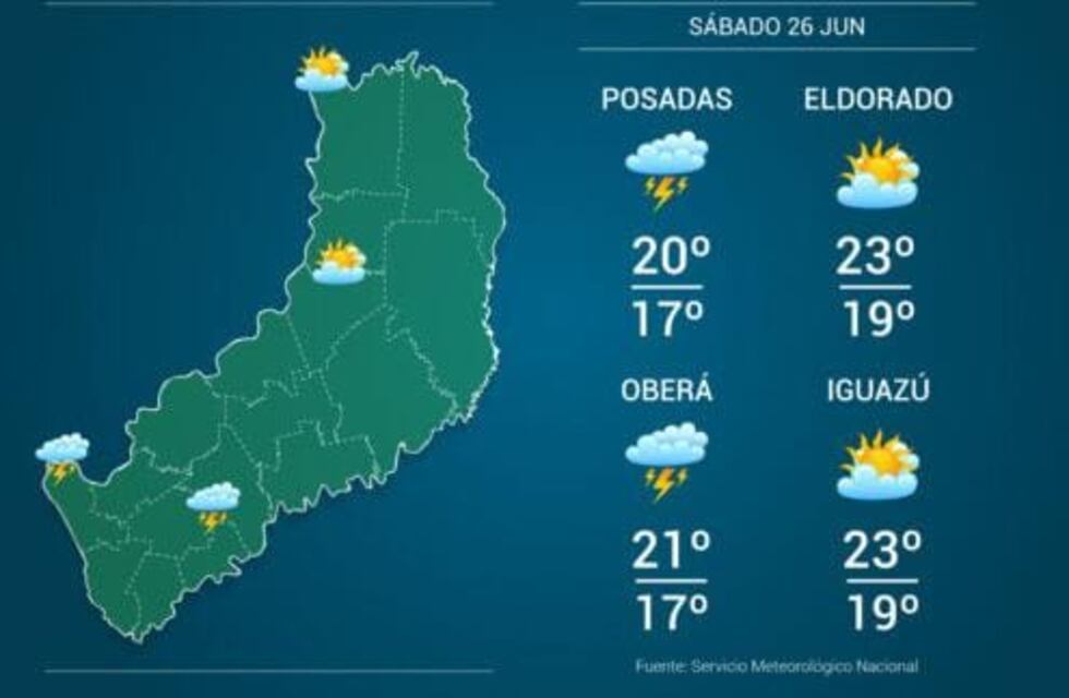 Continúan las lluvias y tormentas en Misiones