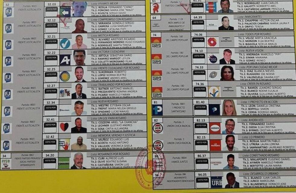 De qué hablaron los precandidatos a concejal de Rosario en la campaña