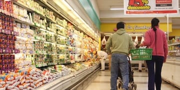 Supermercados Pergamino