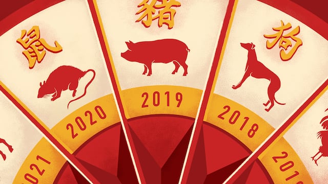 Horóscopo chino: cuál signo tendrá un gran 2023.