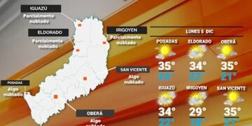 Lunes con clima estable y retorno del calor a la provincia.