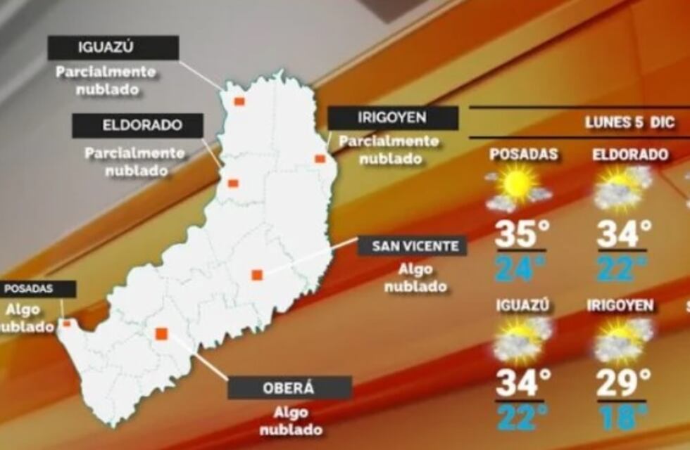 Lunes con clima estable y retorno del calor a la provincia