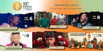 Fiesta Provincial del Trigo 2024