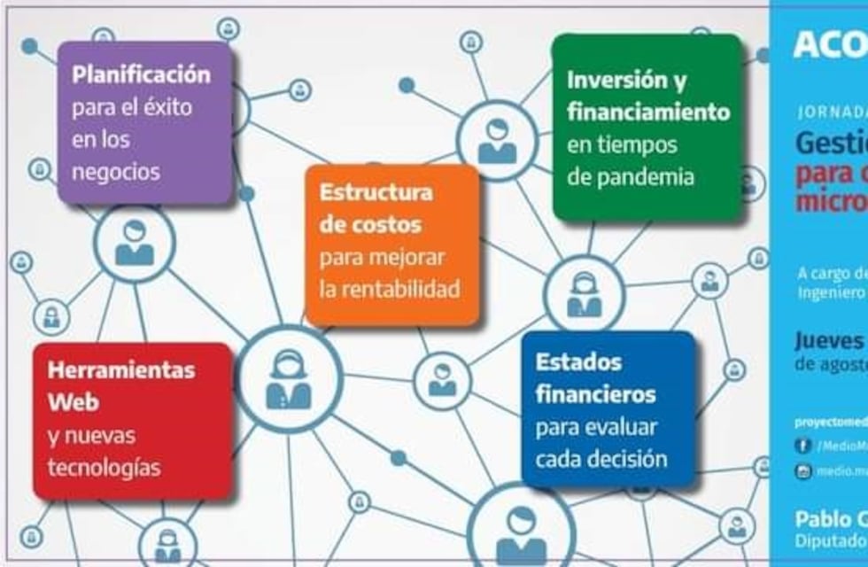 Capacitación virtual gratuita para emprendedores y comerciantes
