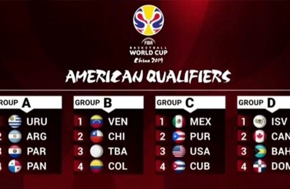 La Rioja será sede de las Eliminatorias rumbo al Mundial de Básquet 2019