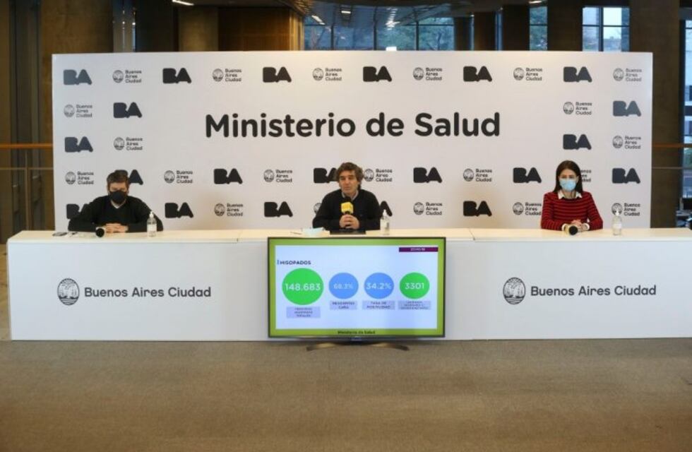 Fernán Quirós aseguró que la curva de contagios de la Ciudad "está relativamente contenida"