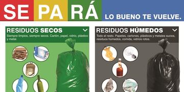 Separa, campaña de separación de residuos