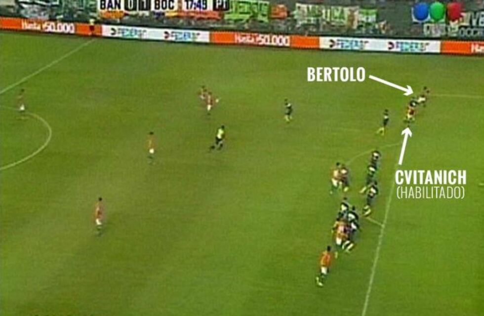 ¿Fue offside? A Banfield no le cobraron un gol legítimo de Darío Cvitanich