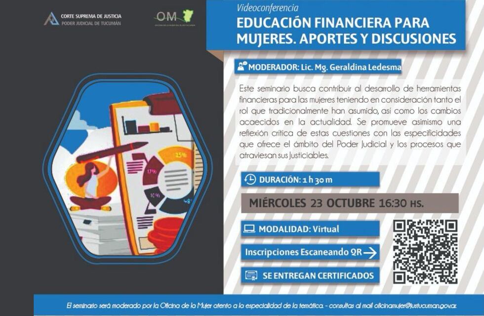 Educación financiera para mujeres