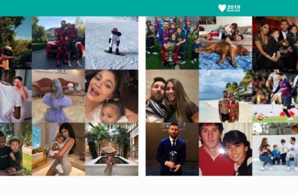 Cómo hacer tu "Best Nine" para compartir en redes sociales