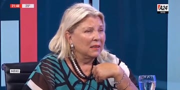 Elisa Carrió\u002E (Captura de video)