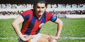 José Rafael Albrecht\u002E