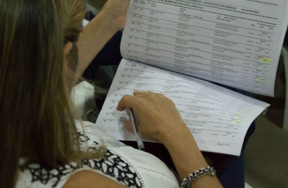 El viernes 26, último día para inscripciones de aspirantes a cargos docentes