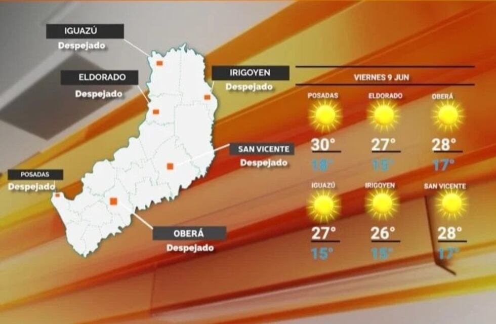 Viernes con temperaturas cálidas en Misiones