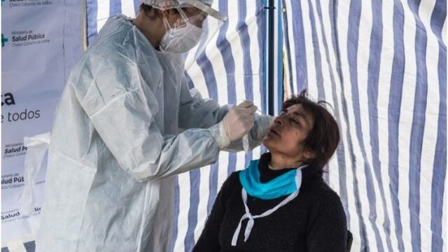 Coronavirus en Chaco