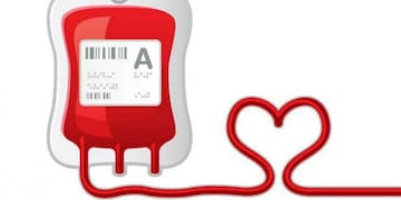 Campaña donación de sangre