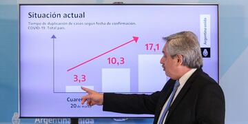 Los memes tras el anuncio que permite salir hasta 500 metros