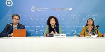 Coronavirus: el Ministerio de Salud recomendó no \