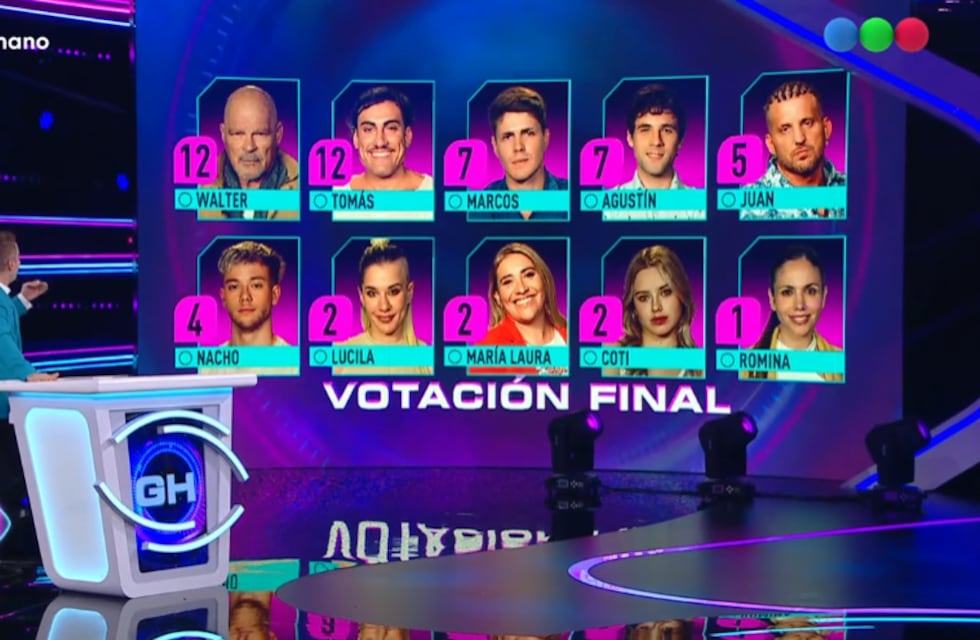 Gran Hermano 2022: quiénes son los primeros cuatro nominados del reality