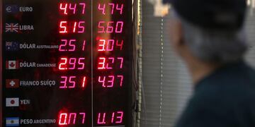 Pizarra de cambios\u002E Imagen ilustrativa