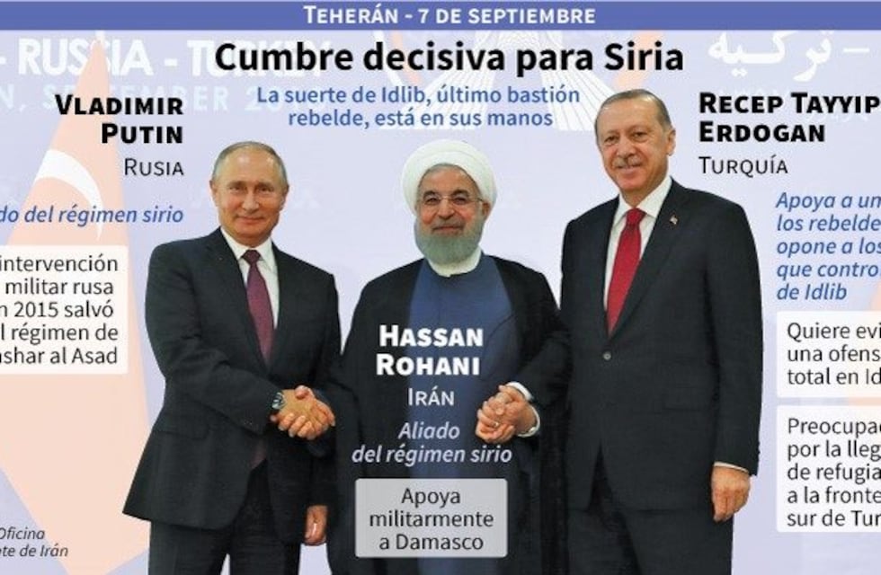 Irán, Turquía y Rusia en alerta por Idlib, último bastión rebelde en Siria