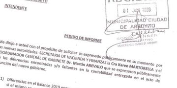 Pedido de Informes Arroyito por diferencias en el Balance 2019