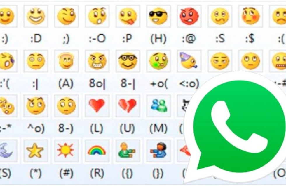 Así se pueden obtener y activar los emojis de MSN en el Whatsapp
