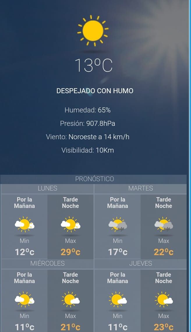 Pronóstico para Jujuy, lunes 13 de agosto de 2018