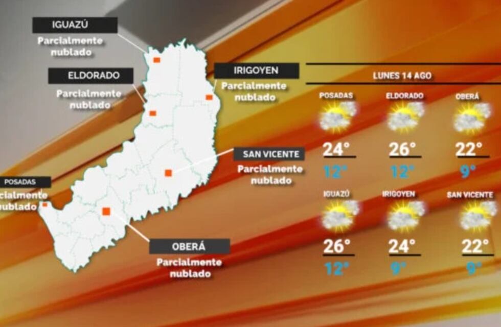 Martes con sensación de frío y estabilidad en Misiones