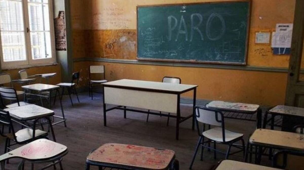 Paro docente