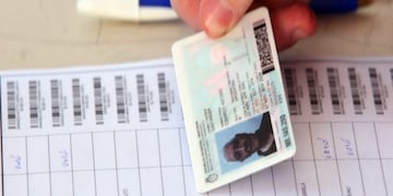 Elecciones PASO en Mendoza