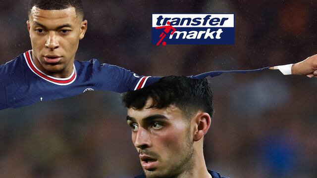 La fuente de los datos es la famosa página "Transfermarkt".