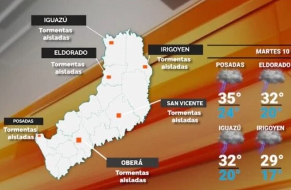 Martes con un poco de alivio: probabilidad de lluvias y tormentas en Misiones