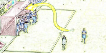 Pinceladas literarias: “La Comba perfecta”