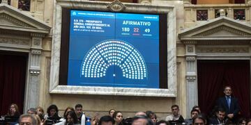 El Presupuesto fue aprobado con 180 votos afirmativos, 22 negativos y 49 abstenciones (Foto: HCDN)