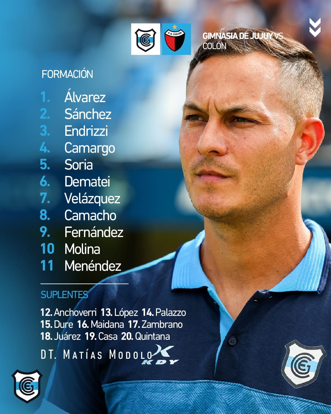 La lista de futbolistas que presentó el entrenador Matías Módolo para el encuentro del "Lobo" jujeño contra Colón de Santa Fe.