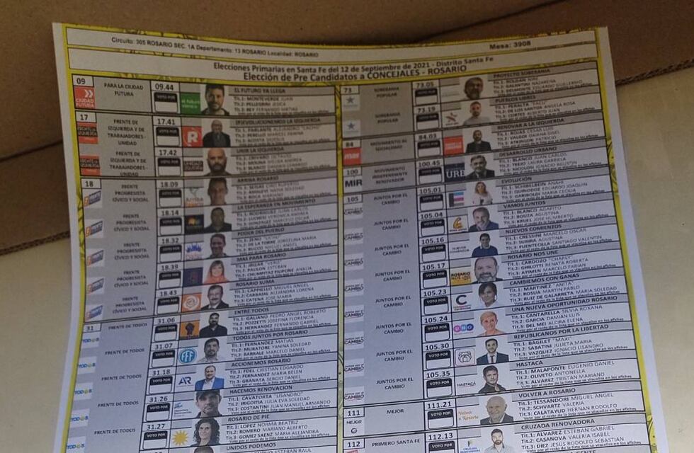 Elecciones 2023 en Santa Fe: confirmaron el cronograma con cierre de listas