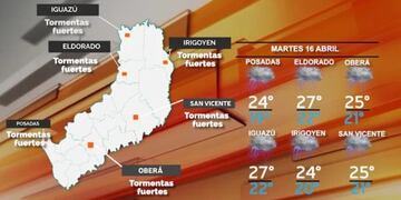 Martes inestable, con posibilidades de lluvias, tormentas y hasta vientos fuertes en Misiones.