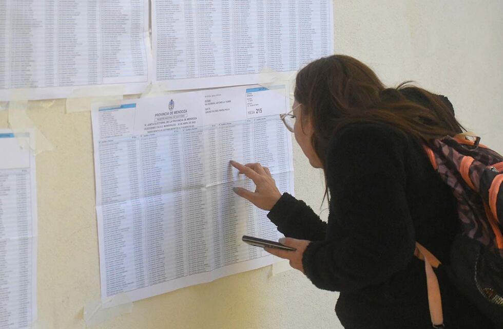 Elecciones PASO Mendoza 2023: quiénes son las personas exceptuadas de ir a votar