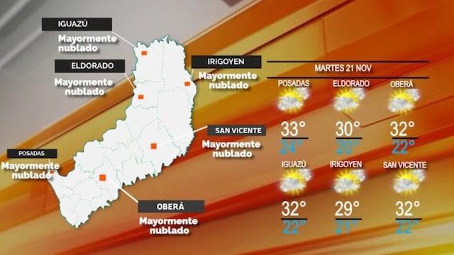 Calor y posibilidades de lluvia para este martes en Misiones.