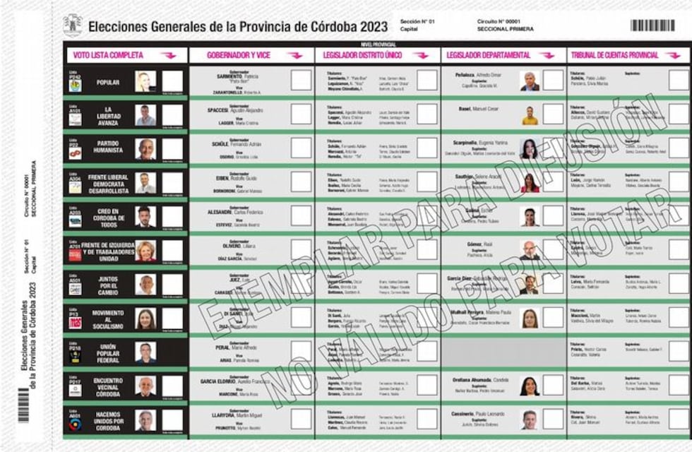 Elecciones en Córdoba: cómo usar la Boleta Única y evitar la nulidad del voto